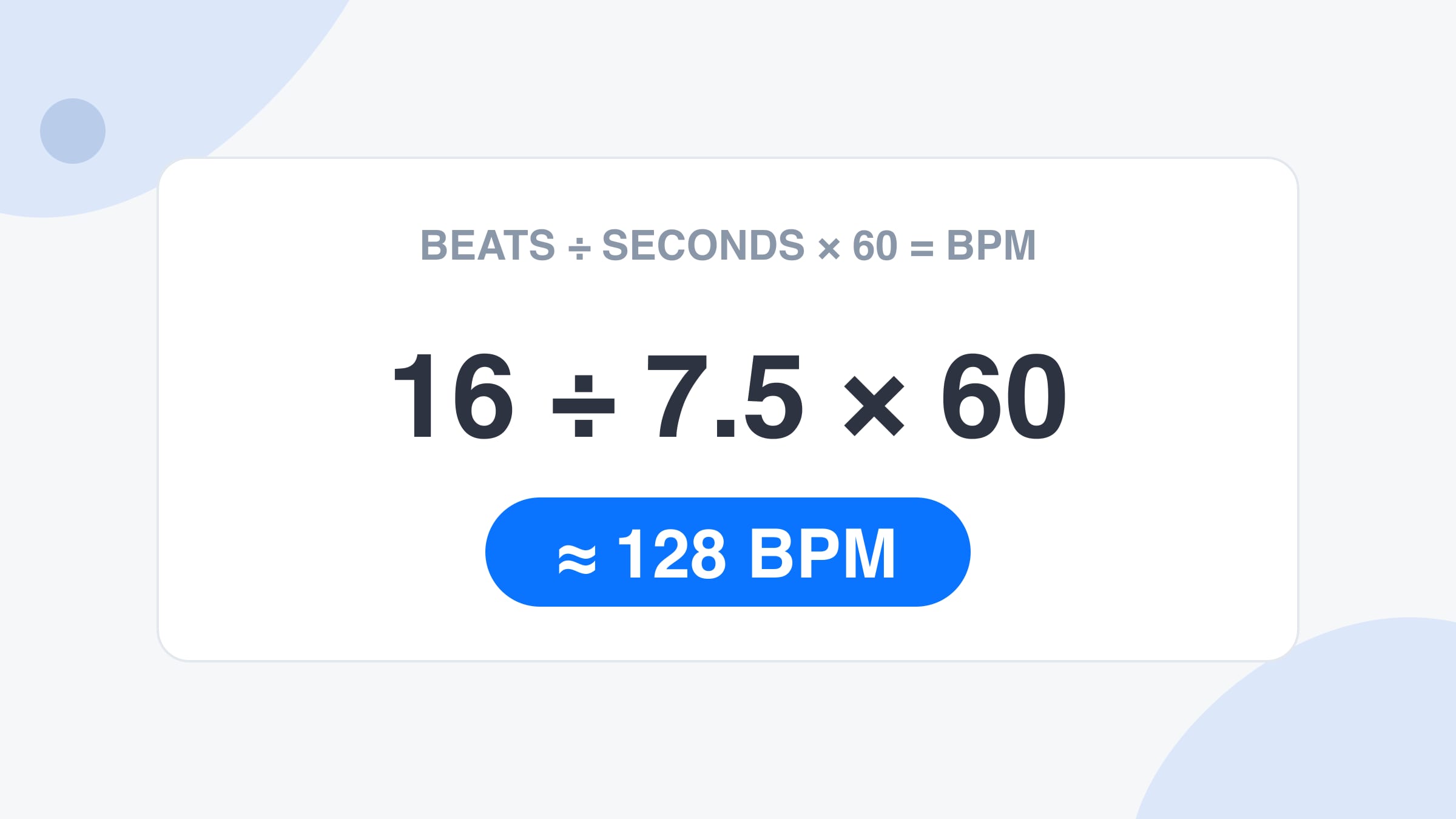 A card showing the formula beats divided by seconds times sixty equals BPM with an example of sixteen over seven and a half giving about 128 BPM
